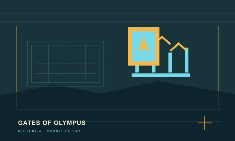 Gates of Olympus: izpostavljeni simboli posebne funkcije
