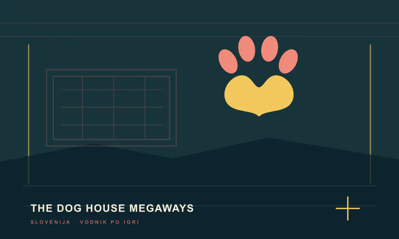 The Dog House Megaways: izpostavljeni simboli posebne funkcije