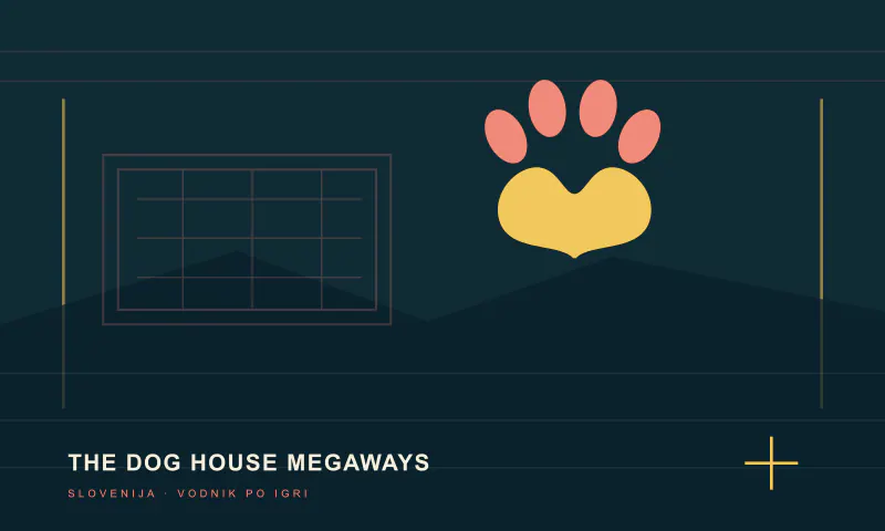 The Dog House Megaways: simboli igre na stiliziranem igralnem polju