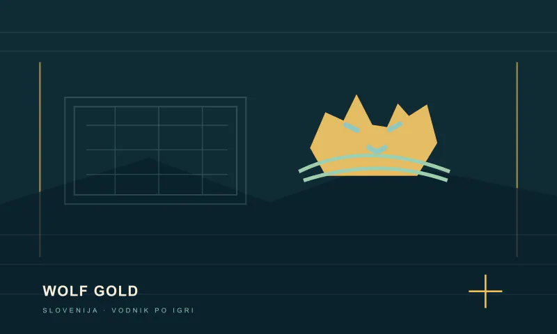 Wolf Gold: simboli igre na stiliziranem igralnem polju